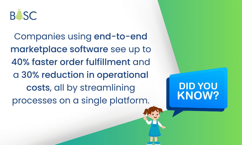 Did You Know?